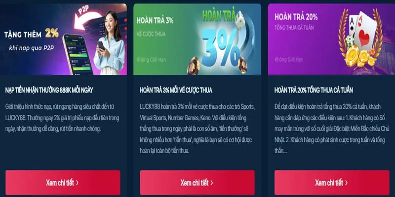 Cấp độ VIP Đồng vin99 APK