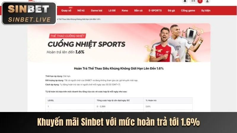 Đa dạng các tựa game bắn cá Vin99 APK